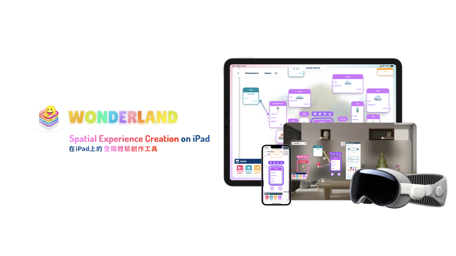 Wonderland 功能概覽